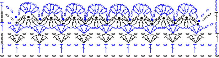 Edging - Flower Puffs